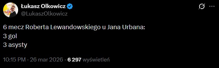 Oto LICZBY Roberta Lewandowskiego pod wodzą Jana Urbana!